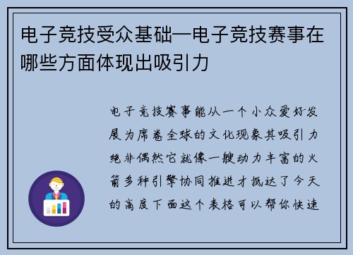电子竞技受众基础—电子竞技赛事在哪些方面体现出吸引力